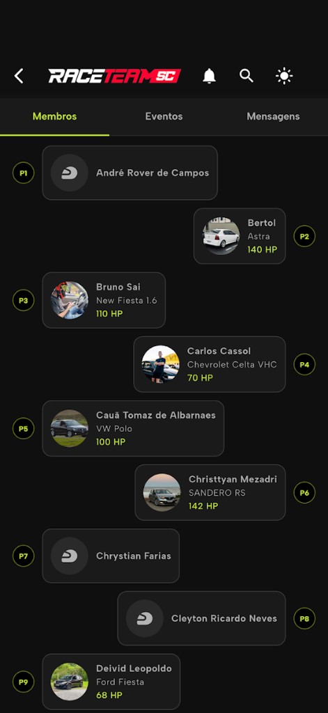 Promotores de automobilismo no paddock digital